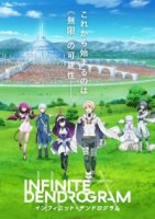 Бесконечный Дендрограм/Infinite Dendrogram